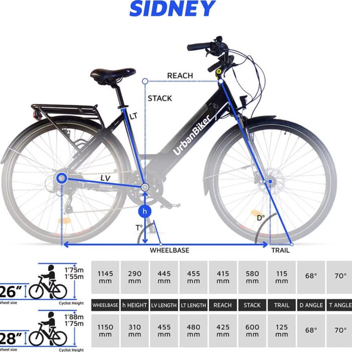 Urbanbiker-Sidney-VAE-de-ville-100km-Autonomie-3.jpg