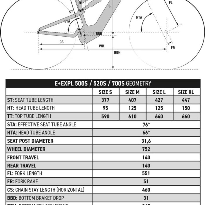 VTT-Electrique-Tout-Suspendu-Rockrider-E-Expl-500-S-4.jpg